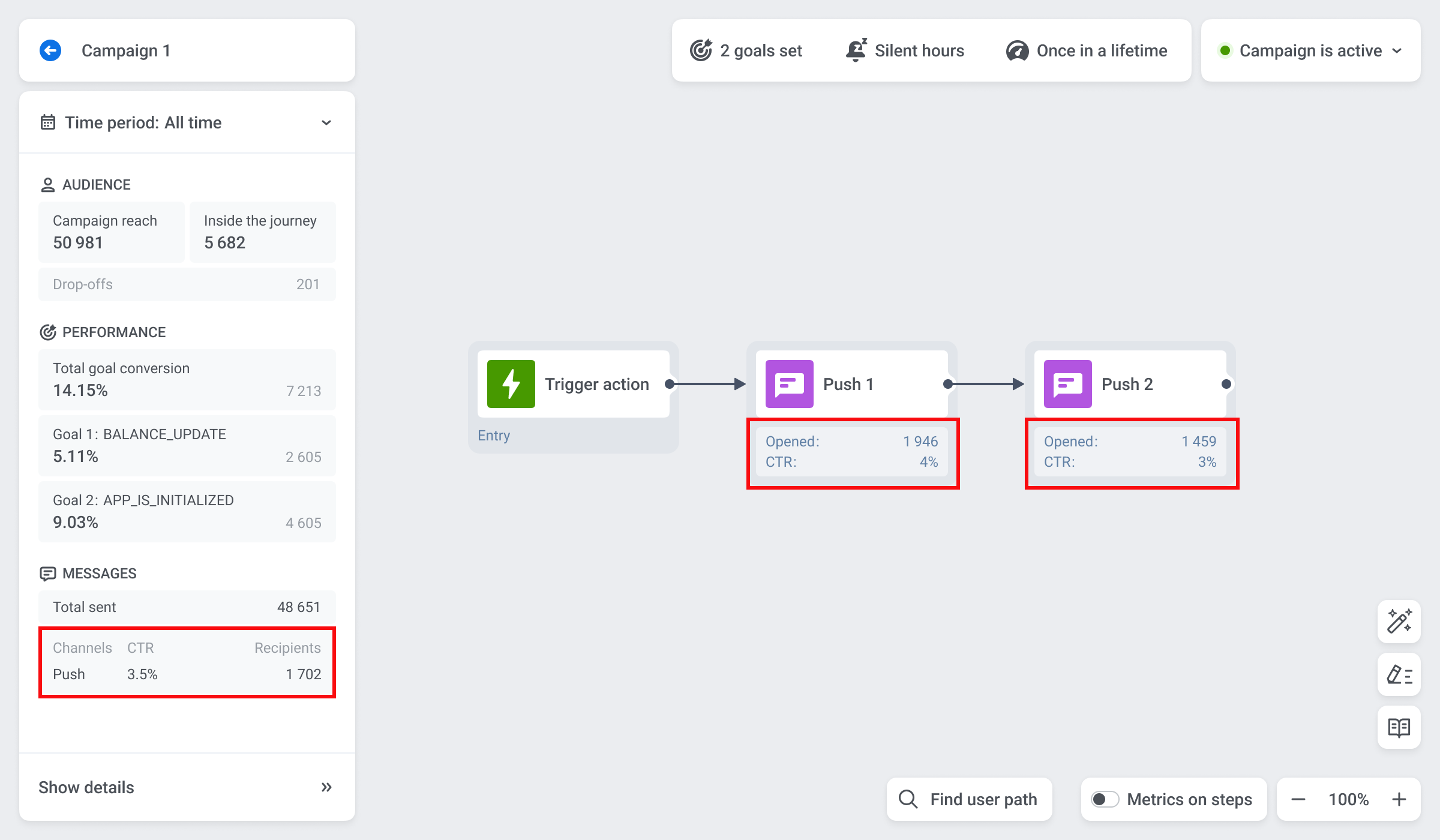CTR tracking in Pushwoosh 

